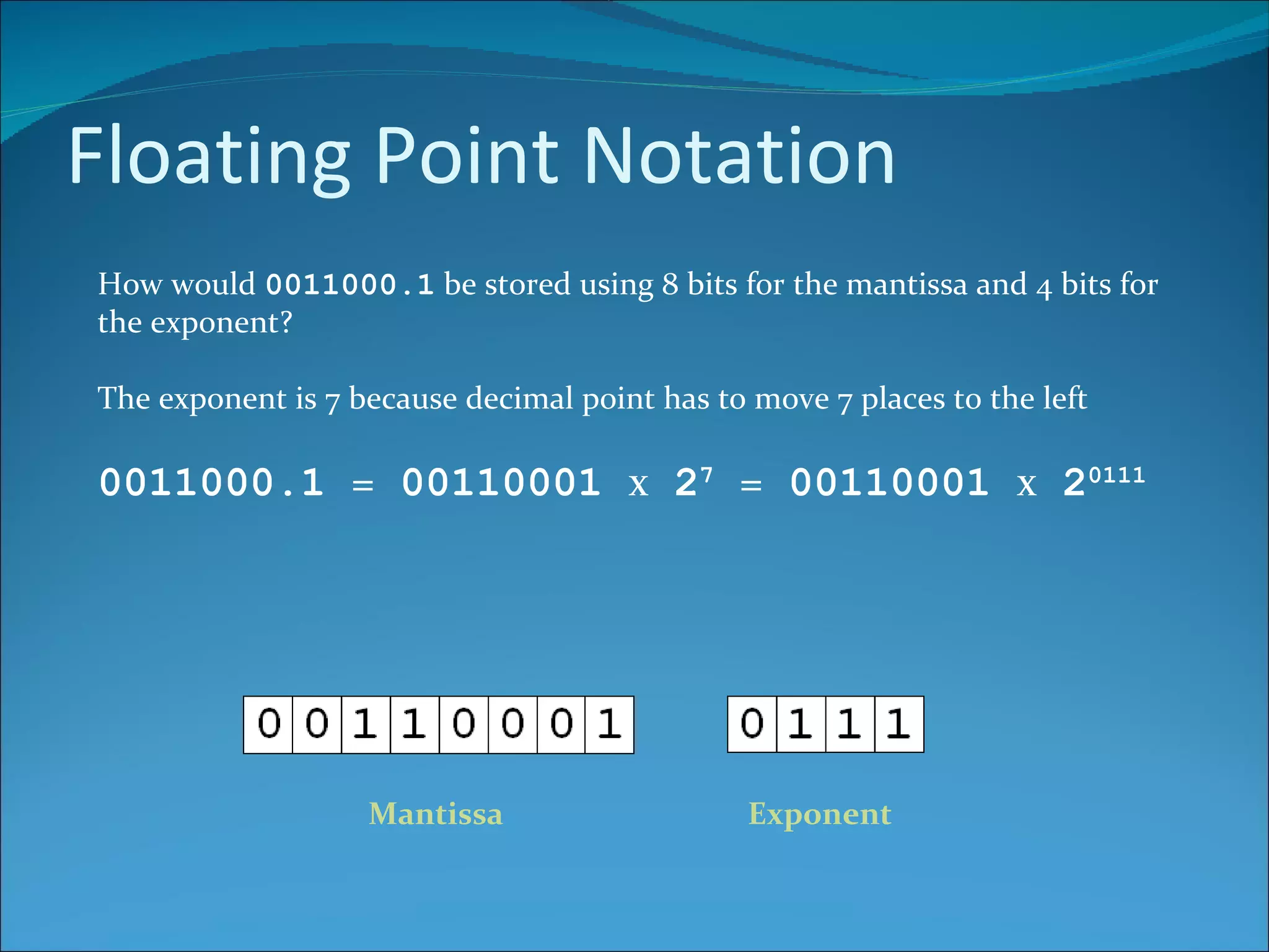 Floating Point Notation How would  0011000.1  be stored using 8 bits for the mantissa and 4 bits for the exponent? The exponent is 7 because decimal point has to move 7 places to the left 0011000.1  =  00110001  x  2 7   =  00110001  x  2 0111 Mantissa Exponent 