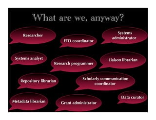 What are we, anyway?
                                                       Systems
     Researcher
                      ...