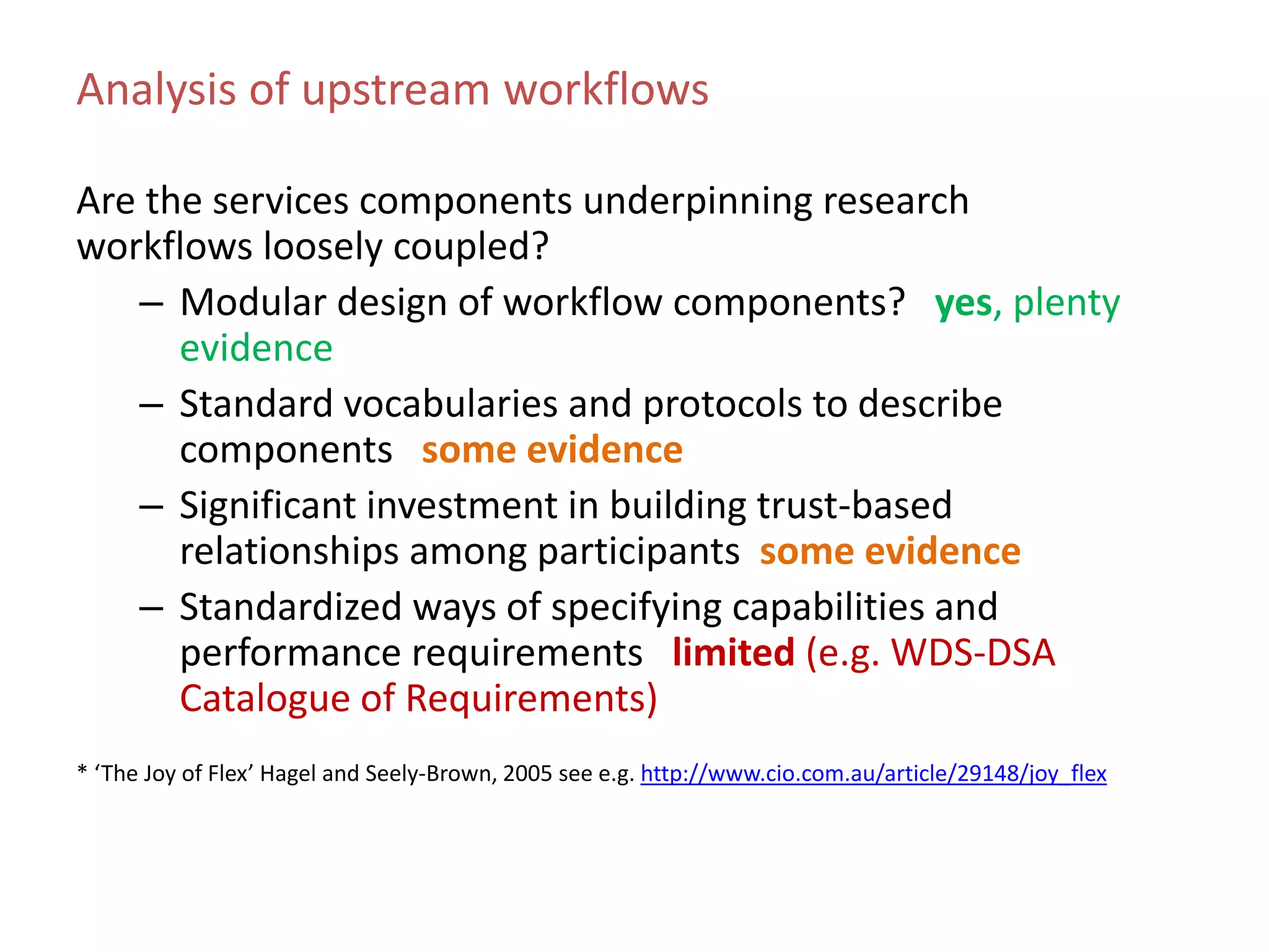 Analysis of upstream workflows
Are the services components underpinning research
workflows loosely coupled?
– Modular design of workflow components? yes, plenty
evidence
– Standard vocabularies and protocols to describe
components some evidence
– Significant investment in building trust-based
relationships among participants some evidence
– Standardized ways of specifying capabilities and
performance requirements limited (e.g. WDS-DSA
Catalogue of Requirements)
* ‘The Joy of Flex’ Hagel and Seely-Brown, 2005 see e.g. http://www.cio.com.au/article/29148/joy_flex
 