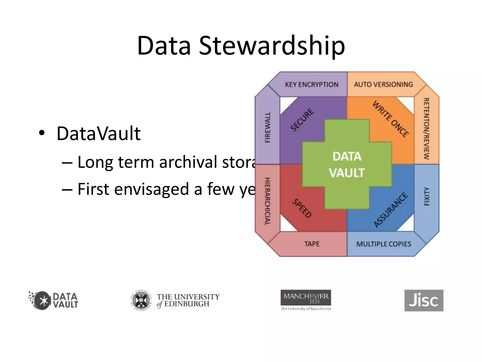 Data Stewardship
• DataVault
– Long term archival storage
– First envisaged a few years ago…
 