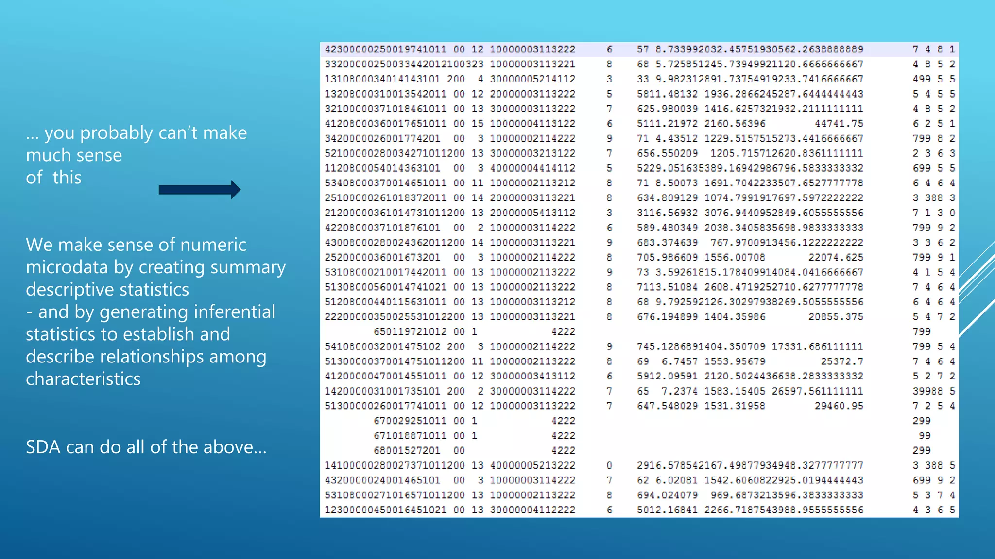 … you probably can’t make
much sense
of this
We make sense of numeric
microdata by creating summary
descriptive statistics
- and by generating inferential
statistics to establish and
describe relationships among
characteristics
SDA can do all of the above…
 