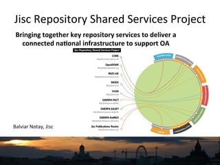Jisc	
  Repository	
  Shared	
  Services	
  Project	
  
	
  
	
  
	
  
	
  
	
  
	
  
Balviar	
  Notay,	
  Jisc	
  
Bringing	
  together	
  key	
  repository	
  services	
  to	
  deliver	
  a	
  
connected	
  na4onal	
  infrastructure	
  to	
  support	
  OA	
  
 