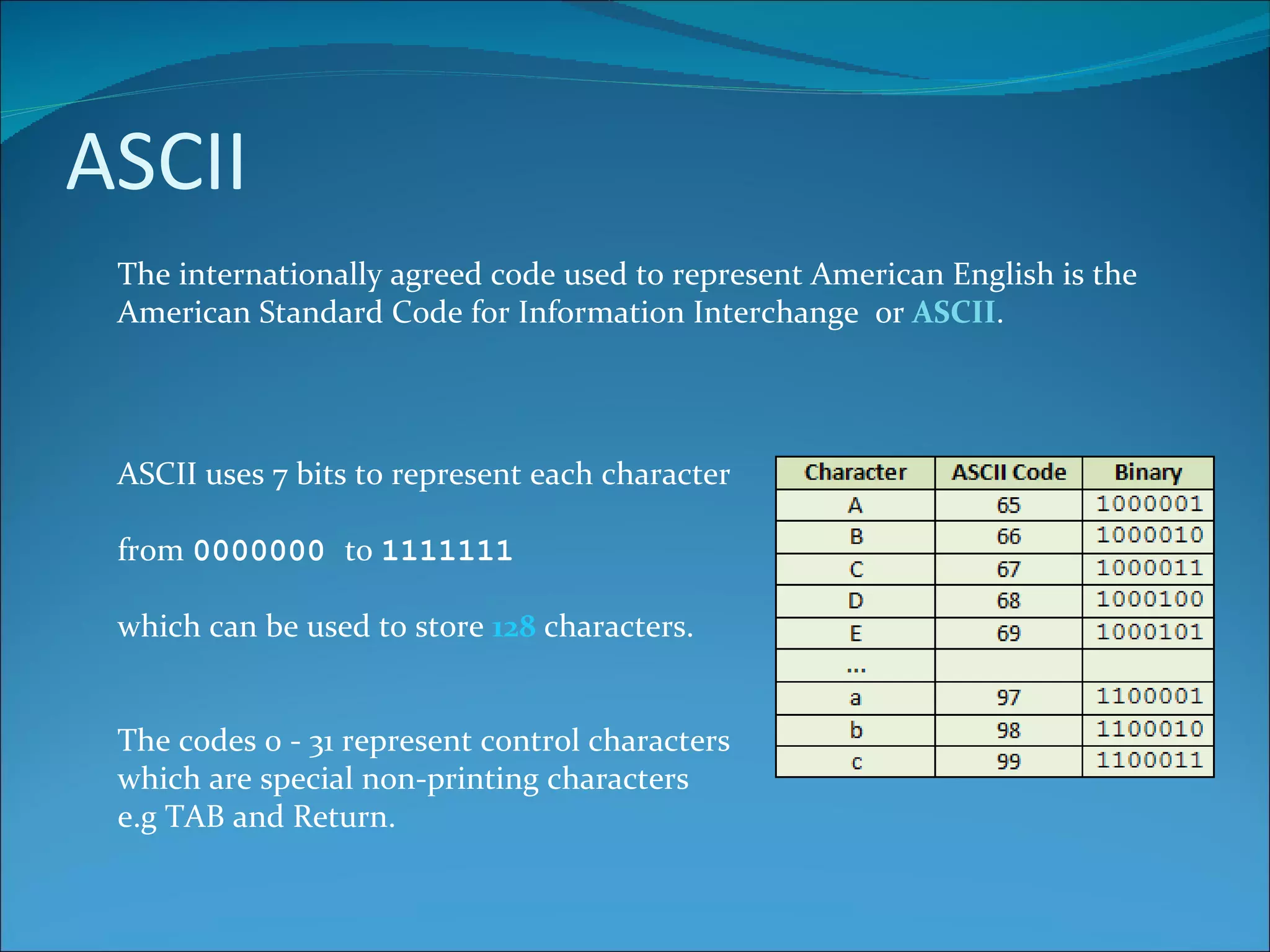 ASCII The internationally agreed code used to represent American English is the American Standard Code for Information Interchange  or  ASCII . ASCII uses 7 bits to represent each character  from  0000000   to  1111111 which can be used to store  128  characters. The codes 0 - 31 represent control characters which are special non-printing characters e.g TAB and Return. 