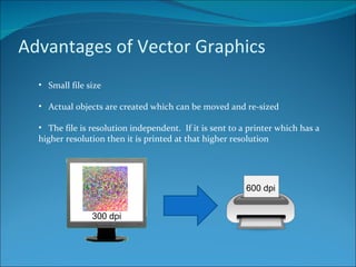 Representation of Vector Graphics | PPT