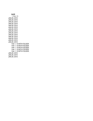 DATE
    1-Feb-10
JAN.29, 2010
JAN.29, 2010
JAN.29, 2010
JAN.29, 2010
JAN.29, 2010
JAN.29, 2010
JAN.29, 2010
JAN.29, 2010
JAN.29, 2010
JAN.29, 2010
JAN.29, 2010
JAN.29, 2010
JAN.29, 2010
JAN.29, 2010
    Feb 1, 10 WITH FOLDER
    Feb 1, 10 WITH FOLDER
    Feb 1, 10 WITH FOLDER
    Feb 1, 10 WITH FOLDER
    Feb 1, 10 WITH FOLDER
JAN.29, 2010
JAN.29, 2010
JAN.29, 2010
 
