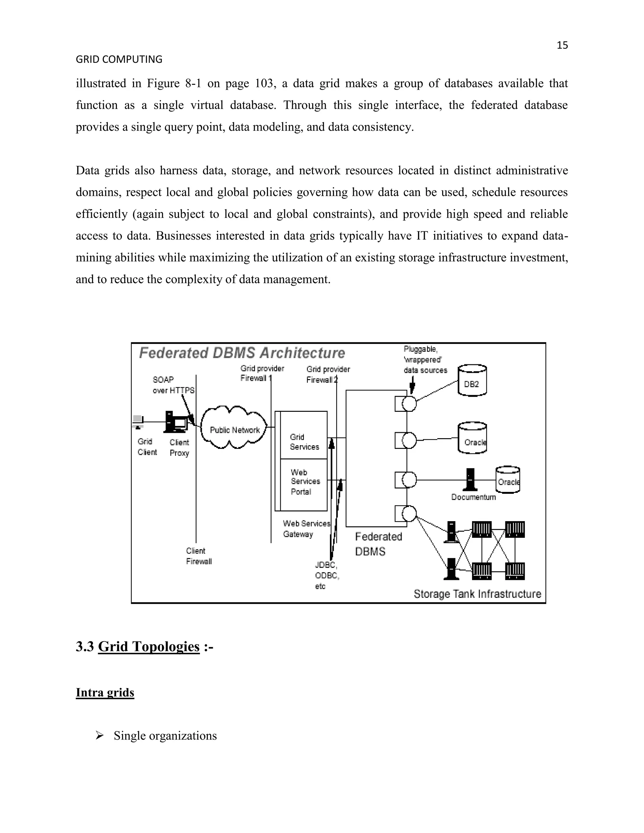 15
GRID COMPUTING

illustrated in Figure 8-1 on page 103, a data grid makes a group of databases available that
function as a single virtual database. Through this single interface, the federated database
provides a single query point, data modeling, and data consistency.


Data grids also harness data, storage, and network resources located in distinct administrative
domains, respect local and global policies governing how data can be used, schedule resources
efficiently (again subject to local and global constraints), and provide high speed and reliable
access to data. Businesses interested in data grids typically have IT initiatives to expand data-
mining abilities while maximizing the utilization of an existing storage infrastructure investment,
and to reduce the complexity of data management.




3.3 Grid Topologies :-


Intra grids


    Single organizations
 