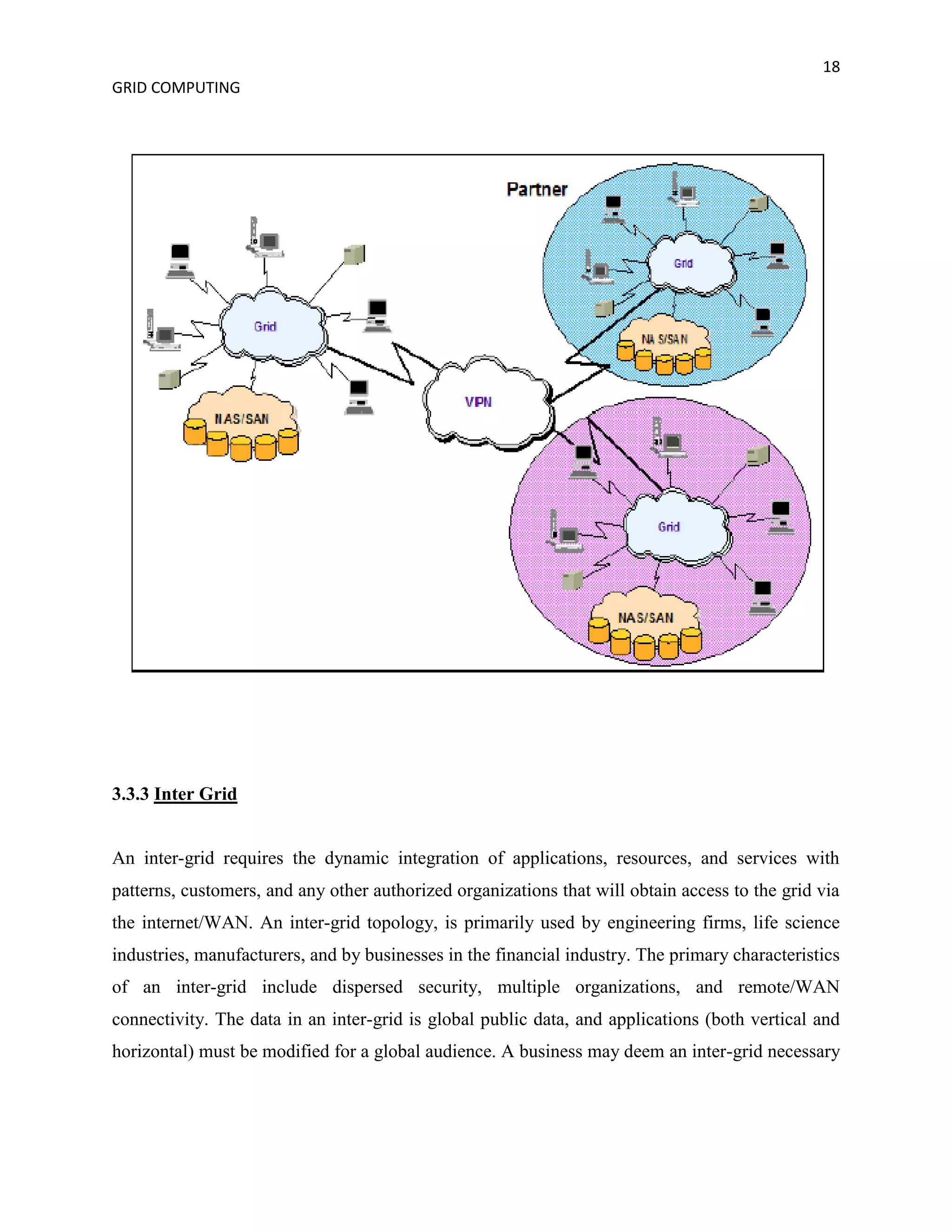 18
GRID COMPUTING




3.3.3 Inter Grid


An inter-grid requires the dynamic integration of applications, resources, and services with
patterns, customers, and any other authorized organizations that will obtain access to the grid via
the internet/WAN. An inter-grid topology, is primarily used by engineering firms, life science
industries, manufacturers, and by businesses in the financial industry. The primary characteristics
of an inter-grid include dispersed security, multiple organizations, and remote/WAN
connectivity. The data in an inter-grid is global public data, and applications (both vertical and
horizontal) must be modified for a global audience. A business may deem an inter-grid necessary
 
