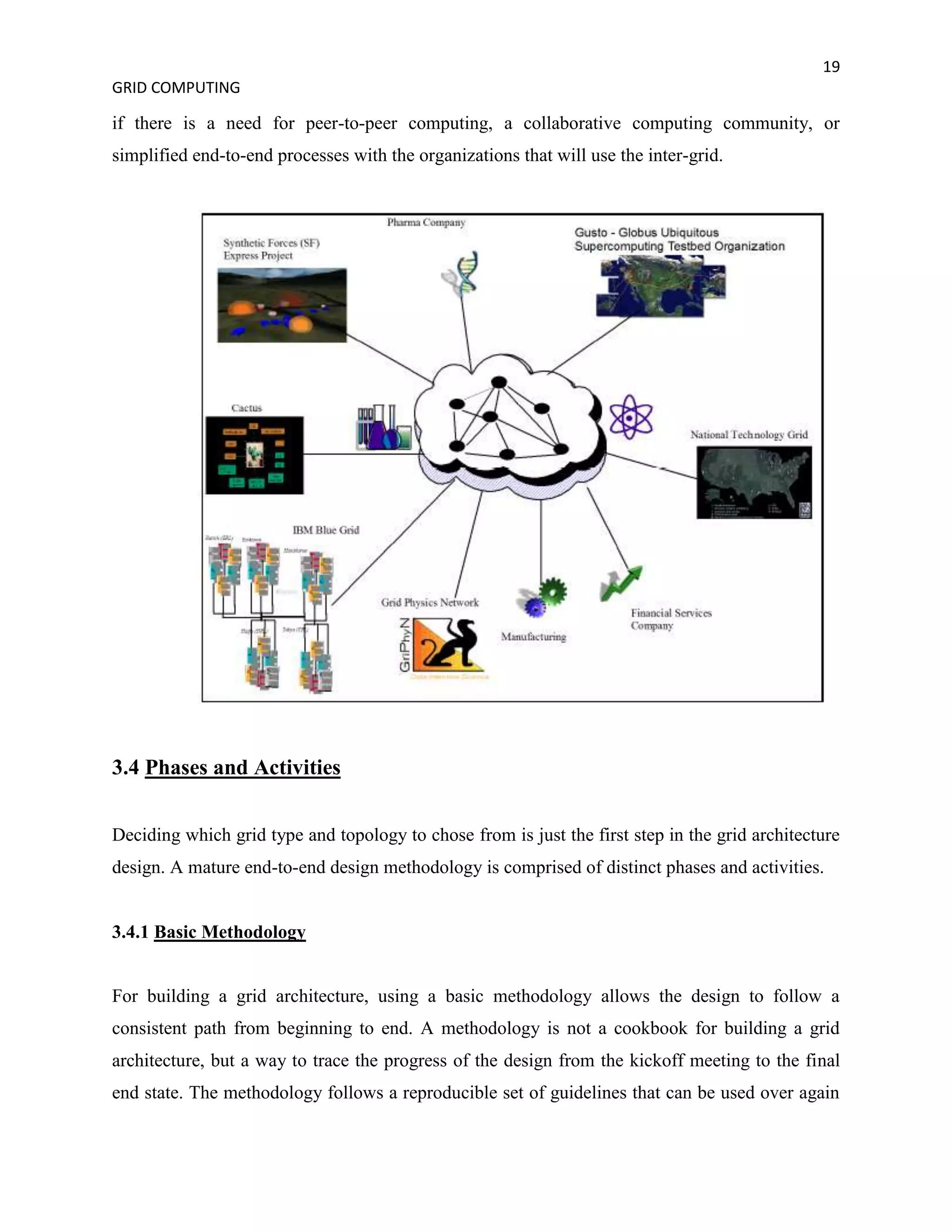 19
GRID COMPUTING

if there is a need for peer-to-peer computing, a collaborative computing community, or
simplified end-to-end processes with the organizations that will use the inter-grid.




3.4 Phases and Activities


Deciding which grid type and topology to chose from is just the first step in the grid architecture
design. A mature end-to-end design methodology is comprised of distinct phases and activities.


3.4.1 Basic Methodology


For building a grid architecture, using a basic methodology allows the design to follow a
consistent path from beginning to end. A methodology is not a cookbook for building a grid
architecture, but a way to trace the progress of the design from the kickoff meeting to the final
end state. The methodology follows a reproducible set of guidelines that can be used over again
 