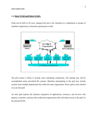 9
GRID COMPUTING



1.4. Inter Grid and Intra Grid:-


Grids can be built in all sizes, ranging from just a few machines in a department to groups of
machines organized as a hierarchy spanning the world.




The grid system is likely to include some scheduling components. File sharing may still be
accomplished using networked file systems. Machines participating in the grid may include
systems from multiple departments but within the same organization. Such a grid is also referred
to as an intra grid


An inter grid requires the dynamic integration of applications, resources, and services with
patterns, customers, and any other authorized organizations that will obtain access to the grid via
the internet/WAN.
 