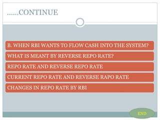 Net Reverse Repo Flow REPO RATE | PDF
