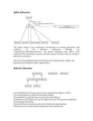 Drawing Splines on 3D | PDF