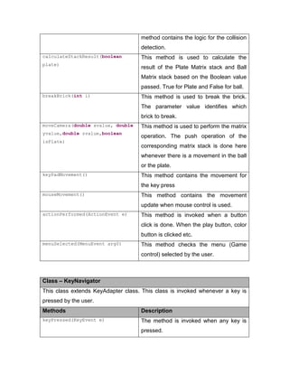 method contains the logic for the collision
                                    detection.
calculateStackResult(boolean        This method is used to calculate the
plate)
                                    result of the Plate Matrix stack and Ball
                                    Matrix stack based on the Boolean value
                                    passed. True for Plate and False for ball.
breakBrick(int i)                   This method is used to break the brick.
                                    The parameter value identifies which
                                    brick to break.
moveCamera(double xvalue, double    This method is used to perform the matrix
yvalue,double zvalue,boolean
                                    operation. The push operation of the
isPlate)
                                    corresponding matrix stack is done here
                                    whenever there is a movement in the ball
                                    or the plate.
keyPadMovement()                    This method contains the movement for
                                    the key press
mouseMovement()                     This method contains the movement
                                    update when mouse control is used.
actionPerformed(ActionEvent e)      This method is invoked when a button
                                    click is done. When the play button, color
                                    button is clicked etc.
menuSelected(MenuEvent arg0)        This method checks the menu (Game
                                    control) selected by the user.



Class – KeyNavigator
This class extends KeyAdapter class. This class is invoked whenever a key is
pressed by the user.
Methods                             Description
keyPressed(KeyEvent e)              The method is invoked when any key is
                                    pressed.
 
