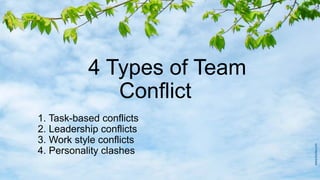 Effective Conflict resolution and teamwork skills | PPTX