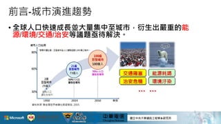 前言-城市演進趨勢
• 全球人口快速成長並大量集中至城市，衍生出嚴重的能
源/環境/交通/治安等議題亟待解決。
3
 