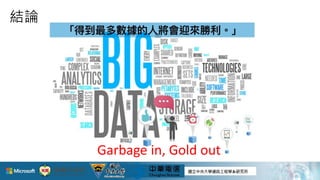 結論
Garbage in, Gold out
 