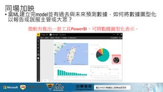 同場加映
• 當ML建立完model並有過去與未來預測數據，如何將數據圖型化
以報告或說服主管或大眾？
微軟有推出一套工具PowerBI，可將數據圖型化表示。
 