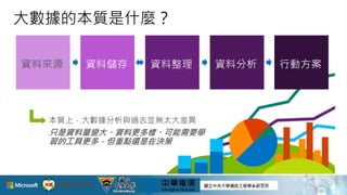 大數據的本質是什麼？
5
 