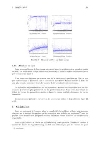 5 CONCLUSION                                                                                                                                                                                                         10



                                 2.0                                                                                               2.0



                                 1.5                                                                                               1.5




                                                                                                                  dynamicity - 2
                   speedup - 2
                                 1.0                                                                                               1.0



                                 0.5                                                                                               0.5



                                 0.0 123456789111417202326293235384144475053565962656871747780838689929598
                                             101316192225283134374043464952555861646770737679828588919497101
                                               121518212427303336394245485154576063666972757881848790939699
                                                                                                         100                       0.0 123456789111417202326293235384144475053565962656871747780838689929598
                                                                                                                                               101316192225283134374043464952555861646770737679828588919497101
                                                                                                                                                 121518212427303336394245485154576063666972757881848790939699
                                                                                                                                                                                                           100
                                                        100 iterations from 1,1000 to 101,1000                                                            100 iterations from 1,1000 to 101,1000


                                          (a) speedup sur 2 coeurs                                                                       (b) dynamicit´ sur 2 coeurs
                                                                                                                                                      e

                                      6                                                                                                  8

                                                                                                                                         7
                                      5
                                                                                                                                         6
                                      4
                                                                                                                                         5




                                                                                                                        dynamicity - 2
                        speedup - 2




                                      3                                                                                                  4

                                                                                                                                         3
                                      2
                                                                                                                                         2
                                      1
                                                                                                                                         1

                                      0 123456789111417202326293235384144475053565962656871747780838689929598
                                                101316192225283134374043464952555861646770737679828588919497101
                                                  121518212427303336394245485154576063666972757881848790939699
                                                                                                            100                          0 123456789111417202326293235384144475053565962656871747780838689929598
                                                                                                                                                   101316192225283134374043464952555861646770737679828588919497101
                                                                                                                                                     121518212427303336394245485154576063666972757881848790939699
                                                                                                                                                                                                               100
                                                           100 iterations from 1,1000 to 101,1000                                                             100 iterations from 1,1000 to 101,1000


                                          (c) speedup sur 8 coeurs                                                                       (d) dynamicit´ sur 8 coeurs
                                                                                                                                                      e

                                               Figure 8 – Mesure 2 en O(1) sur 2 et 8 coeurs


4.6.5   R´sultats en O(n)
         e
    Dans un second temps, le benchmark est ex´cut´ pour le probl`me qui se r´soud en temps
                                               e e                e           e
variable. Les r´sultats de chaque mesure sont num´rot´s d’apr`s le tableau des mesures d´crit
               e                                 e e         e                          e
pr´c´demment en ﬁgure 6.
  e e

   Il est important d’ajouter que compte tenu de la r´solution du probl`me en O(n) et non
                                                         e                  e
plus en fonction de la dimension, celle ci perd de son importance. Ainsi les mesures 1, 4 et 5 ne
sont plus nessaire ` mesurer. Seules les mesures 2 et 3 seront pr´sent´es ci-dessous.
                   a                                             e    e

    Un algorithme s´quentiel ex´cut´ sur un processeur ` 8 coeurs en comparaison avec un pro-
                    e           e e                     a
cesseur ` 2 coeurs est plus performant sur des petits ´chantillons. Nous avons donc choisit de
        a                                             e
d´ﬁnir les bornes des param`tres, d´crits en ﬁgure 6, comme multiple du nombre de coeurs
 e                           e      e
disponible.

    Les mesures sont pr´sent´es en fonction des processeurs utilis´s et disponibles en ﬁgure 12
                       e    e                                     e
et 13.


5    Conclusion
   Pour un processeur ` 2 coeurs, selon la complexit´ du probl`me utilis´e, nous pouvons
                          a                                  e          e         e
observer par la mesure du speedup que les ressources sont utilis´es au maximum 17 pour de
                                                                       e
grandes tailles d’´chantillon. Les petites tailles d’´chantillon restant domin´es par une ex´cution
                  e                                  e                        e             e
s´quentielle.
 e

  Pour un processeur ` 8 coeurs, en hyperthreading, notre premi`re observation consiste `
                         a                                          e                       a
montrer les limites de l’hyperthreading, en eﬀet nous utilisons pas plus de 4 coeurs. Et pour
 17. cpu-bound
 
