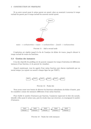 5 CONSTRUCTION DU PROFILING                                                                                 10


   Si un autre noeud ayant le mˆme parent est ajout´, alors on soustrait ` nouveau le temps
                                  e                   e                  a
exclusif du parent par le temps inclusif du nouveau noeud ajout´.
                                                               e


                                                                  f unc1




                                                  main




                                             f unc2

       main− > exclusivetime = main− > exclusivetime − f unc2− > inclusivetime

                                    Figure 11 – Add a second node

   L’op´ration est r´p´t´e jusqu’` la ﬁn de l’analyse du ﬁchier de traces, jusqu’` obtenir le
       e             e ee          a                                             a
temps exclusif de toutes les fonctions.

5.3   Gestion des instances
    L’un des objectifs du proﬁling est de pouvoir comparer les temps d’ex´cution de diﬀ´rentes
                                                                         e             e
instances d’une fonction, et de pouvoir les visualiser.

   Jusqu’` maintenant, tous les appels d’une mˆme fonction sont chacun repr´sent´s par un
         a                                     e                           e    e
noeud unique (on rajoute un noeud ` chaque ligne lue par YACC).
                                  a



                         func1      func2       func3            func4        func2       func5




                                            Figure 12 – Nodes list

    Nous avons avant tout besoin de d´tecter les fonctions redondantes du ﬁchier d’entr´e, puis
                                     e                                                 e
les consid´rer comme des instances diﬀ´rentes d’une mˆme fonction.
          e                           e                e

    Pour ´tablir le nombre d’instances par fonction, l’analyseur reparcourt la liste des noeuds,
          e
identiﬁe celles ayant le mˆme nom, puis les stocke dans une structure, en renseignant le nombre
                          e
d’instances.



                 func1              func2                func3                func4               func5
              instances: 1       instances: 2         instances: 1         instances: 1      instances: 1




                                 Figure 13 – Nodes list with instances
 
