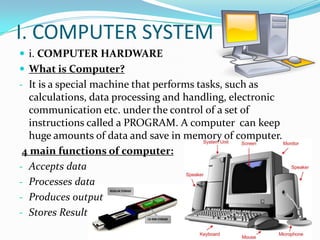 Computer Hardware and Software Components [1 min read]