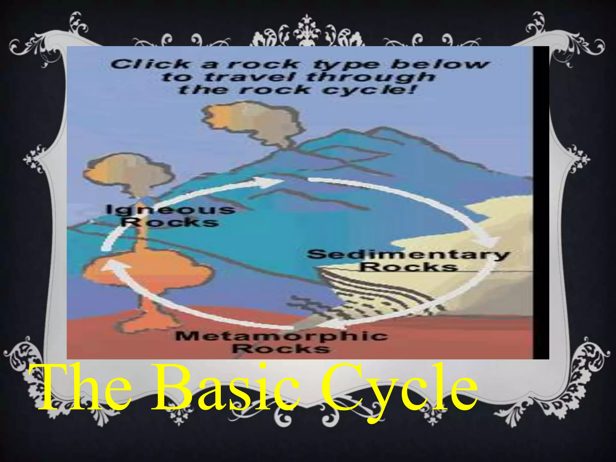 believed to play an important role in some types of metamorphism.