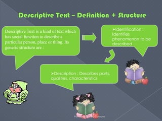 Descriptive Text is a kind of text which                          Identification :
                                                                  Identifies
has social function to describe a
                                                                  phenomenon to be
particular person, place or thing. Its                            described
generic structure are :




                         Description : Describes parts,
                         qualities, characteristics




                                       Powered by Widig Cahyono
 