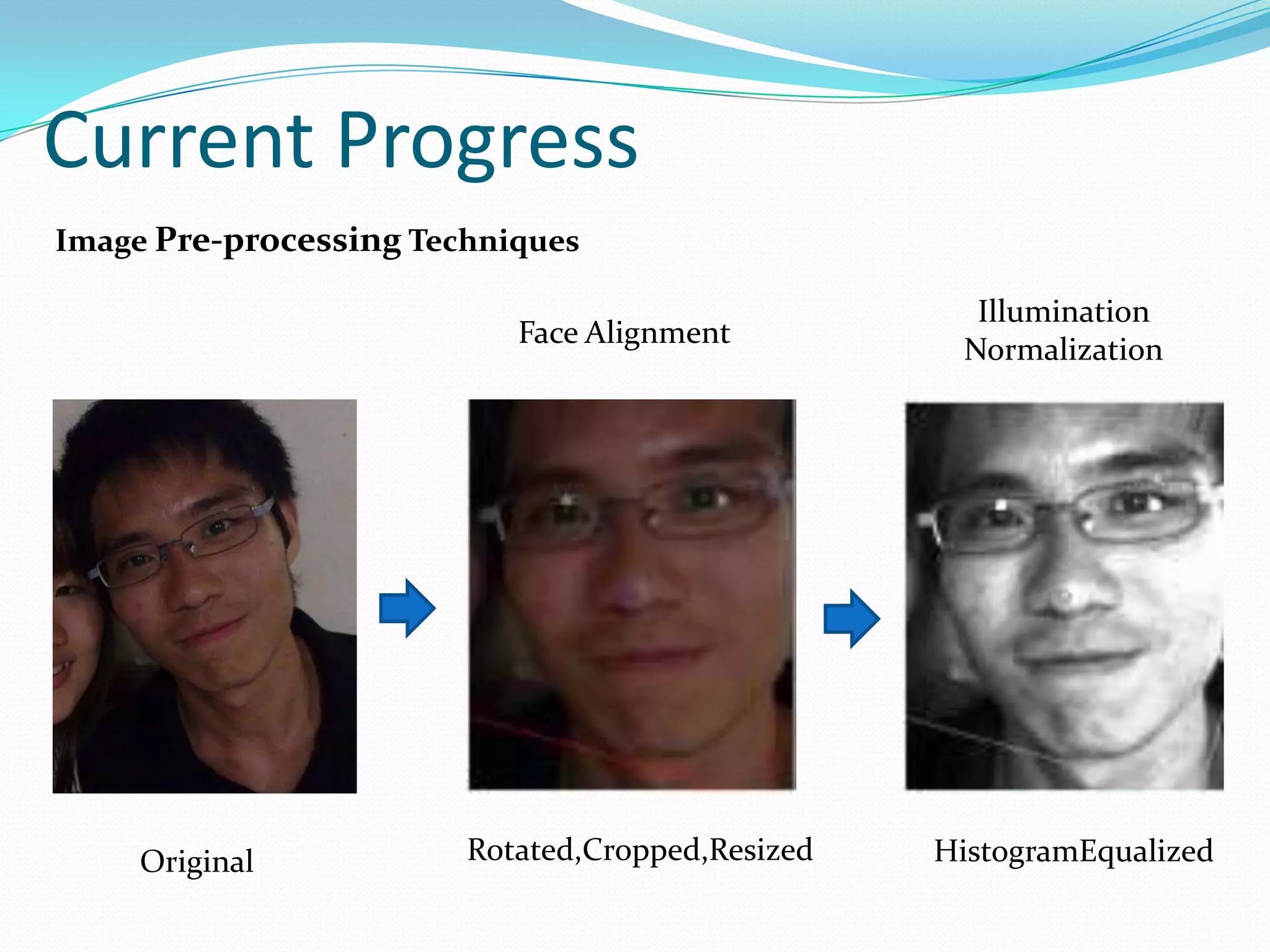 Current Progress
Image Pre-processing Techniques

                                                    Illumination
                           Face Alignment
                                                   Normalization




     Original           Rotated,Cropped,Resized   HistogramEqualized
 