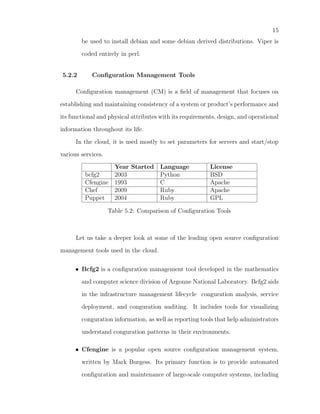 15
        be used to install debian and some debian derived distributions. Viper is

        coded entirely in perl.


5.2.2       Conﬁguration Management Tools

      Conﬁguration management (CM) is a ﬁeld of management that focuses on

establishing and maintaining consistency of a system or product’s performance and

its functional and physical attributes with its requirements, design, and operational

information throughout its life.

      In the cloud, it is used mostly to set parameters for servers and start/stop

various services.
                  Year Started        Language            License
         bcfg2    2003                Python              BSD
         Cfengine 1993                C                   Apache
         Chef     2009                Ruby                Apache
         Puppet   2004                Ruby                GPL

                    Table 5.2: Comparison of Conﬁguration Tools



      Let us take a deeper look at some of the leading open source conﬁguration

management tools used in the cloud.

      • Bcfg2 is a conﬁguration management tool developed in the mathematics

        and computer science division of Argonne National Laboratory. Bcfg2 aids

        in the infrastructure management lifecycle conguration analysis, service

        deployment, and conguration auditing. It includes tools for visualizing

        conguration information, as well as reporting tools that help administrators

        understand conguration patterns in their environments.

      • Cfengine is a popular open source conﬁguration management system,

        written by Mark Burgess. Its primary function is to provide automated

        conﬁguration and maintenance of large-scale computer systems, including
 