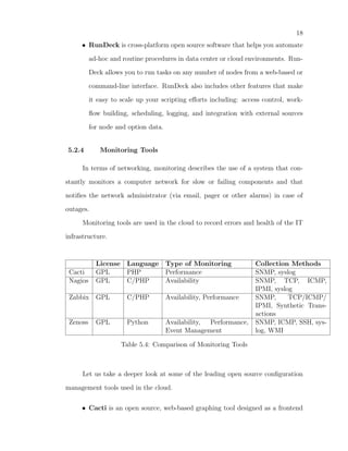 18
     • RunDeck is cross-platform open source software that helps you automate

          ad-hoc and routine procedures in data center or cloud environments. Run-

          Deck allows you to run tasks on any number of nodes from a web-based or

          command-line interface. RunDeck also includes other features that make

          it easy to scale up your scripting eﬀorts including: access control, work-

          ﬂow building, scheduling, logging, and integration with external sources

          for node and option data.


5.2.4        Monitoring Tools

      In terms of networking, monitoring describes the use of a system that con-

stantly monitors a computer network for slow or failing components and that

notiﬁes the network administrator (via email, pager or other alarms) in case of

outages.

      Monitoring tools are used in the cloud to record errors and health of the IT

infrastructure.



            License Language          Type of Monitoring           Collection Methods
 Cacti      GPL     PHP               Performance                  SNMP, syslog
 Nagios     GPL     C/PHP             Availability                 SNMP, TCP, ICMP,
                                                                   IPMI, syslog
 Zabbix GPL            C/PHP          Availability, Performance    SNMP,      TCP/ICMP/
                                                                   IPMI, Synthetic Trans-
                                                                   actions
 Zenoss     GPL        Python         Availability, Performance,   SNMP, ICMP, SSH, sys-
                                      Event Management             log, WMI

                     Table 5.4: Comparison of Monitoring Tools



      Let us take a deeper look at some of the leading open source conﬁguration

management tools used in the cloud.

     • Cacti is an open source, web-based graphing tool designed as a frontend
 