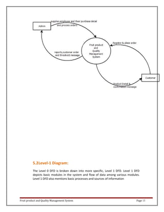 Fruit Product Management System | DOC
