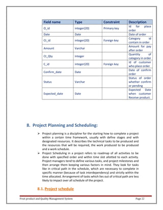 Fruit Product Management System | DOC