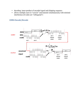 • decoding: inner-product of encoded signal and chipping sequence
  • allows multiple users to “coexist” and transmit simultaneously with minimal
    interference (if codes are “orthogonal”)

CDMA Encode/Decode
 