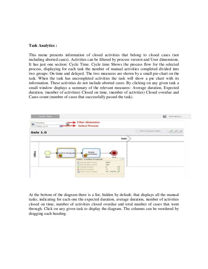 workflow management application msc application workflow management system workflow management application msc application workflow management system