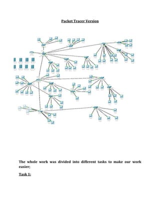 Packet Tracer Version




The whole work was divided into different tasks to make our work
easier;

Task 1:
 