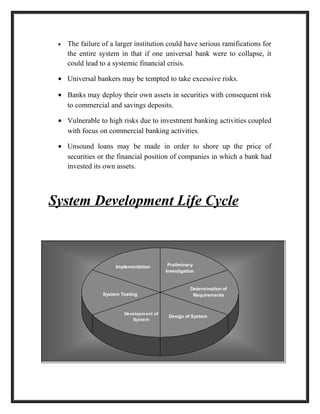 loan management system abstract
