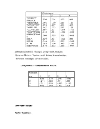 Component
                             1      2            3         4
            7.EFFECT
                             .750      .004      .120      .088
            SERVICE
            7.RELIABLE       .796      -.174     .011      .119
            7.COURTESY       .199      .197      .161      .883
            7.OFFLINE        .147      .003      .697      .138
            7.ADVISORY       .607      .331      -.274     -.161
            7.SOFTWARE       .348      .461      -.490     -.305
            8.BROCKRAG
                             .000      .755      .328      -.088
            E
            8.D.P.           .039      .834      -.060     .247
            8.RISK           .546      .334      .289      -.543
            8.TAX            .088      .200      .840      -.100
            8.RETURNS        .610      .133      .161      -.007


Extraction Method: Principal Component Analysis.
Rotation Method: Varimax with Kaiser Normalization.
 Rotation converged in 6 iterations.


      Component Transformation Matrix


               Compon
               ent        1         2          3         4
               1          .820      .510       .246      -.085
               2          -.244     .023       .894      .376
               3          -.511     .839       -.093     -.163
               4          .086      .189       -.363     .908




Interpretation:


Factor Analysis:-
 