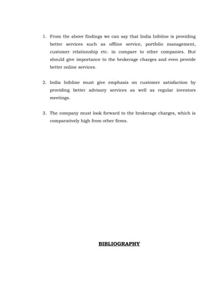 1. From the above findings we can say that India Infoline is providing
   better services such as offline service, portfolio management,
   customer relationship etc. in compare to other companies. But
   should give importance to the brokerage charges and even provide
   better online services.


2. India Infoline must give emphasis on customer satisfaction by
   providing better advisory services as well as regular investors
   meetings.


3. The company must look forward to the brokerage charges, which is
   comparatively high from other firms.




                             BIBLIOGRAPHY
 