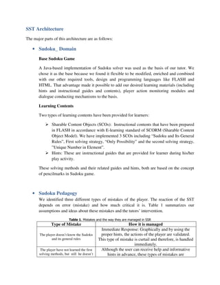 SST Architecture
The major parts of this architecture are as follows:

   • Sudoku_ Domain
       Base Sudoku Game

       A Java-based implementation of Sudoku solver was used as the basis of our tutor. We
       chose it as the base because we found it flexible to be modified, enriched and combined
       with our other required tools, design and programming languages like FLASH and
       HTML. That advantage made it possible to add our desired learning materials (including
       hints and instructional guides and contents), player action monitoring modules and
       dialogue conducting mechanisms to the basis.

       Learning Contents

       Two types of learning contents have been provided for learners:

               Sharable Content Objects (SCOs): Instructional contents that have been prepared
               in FLASH in accordance with E-learning standard of SCORM (Sharable Content
               Object Model). We have implemented 3 SCOs including “Sudoku and Its General
               Rules”, First solving strategy, “Only Possibility” and the second solving strategy,
               ”Unique Number in Element”.
               Hints: These are instructional guides that are provided for learner during his/her
               play activity.

       These solving methods and their related guides and hints, both are based on the concept
       of pencilmarks in Sudoku game.



   • Sudoku Pedagogy
       We identified three different types of mistakes of the player. The reaction of the SST
       depends on error (mistake) and how much critical it is. Table 1 summarizes our
       assumptions and ideas about these mistakes and the tutors’ intervention.

                            Table 1. Mistakes and the way they are managed in SSR
               Type of Mistake                                    How it is managed
                                                 Immediate Response: Graphically and by using the
        The player doesn’t know the Sudoku       proper hints, the actions of the player are validated.
                and its general rules           This type of mistake is curtail and therefore, is handled
                                                                     immediately.
        The player have not learned the first    Although the user can receive help and informative
       solving methods, but still he doesn’t         hints in advance, these types of mistakes are
 
