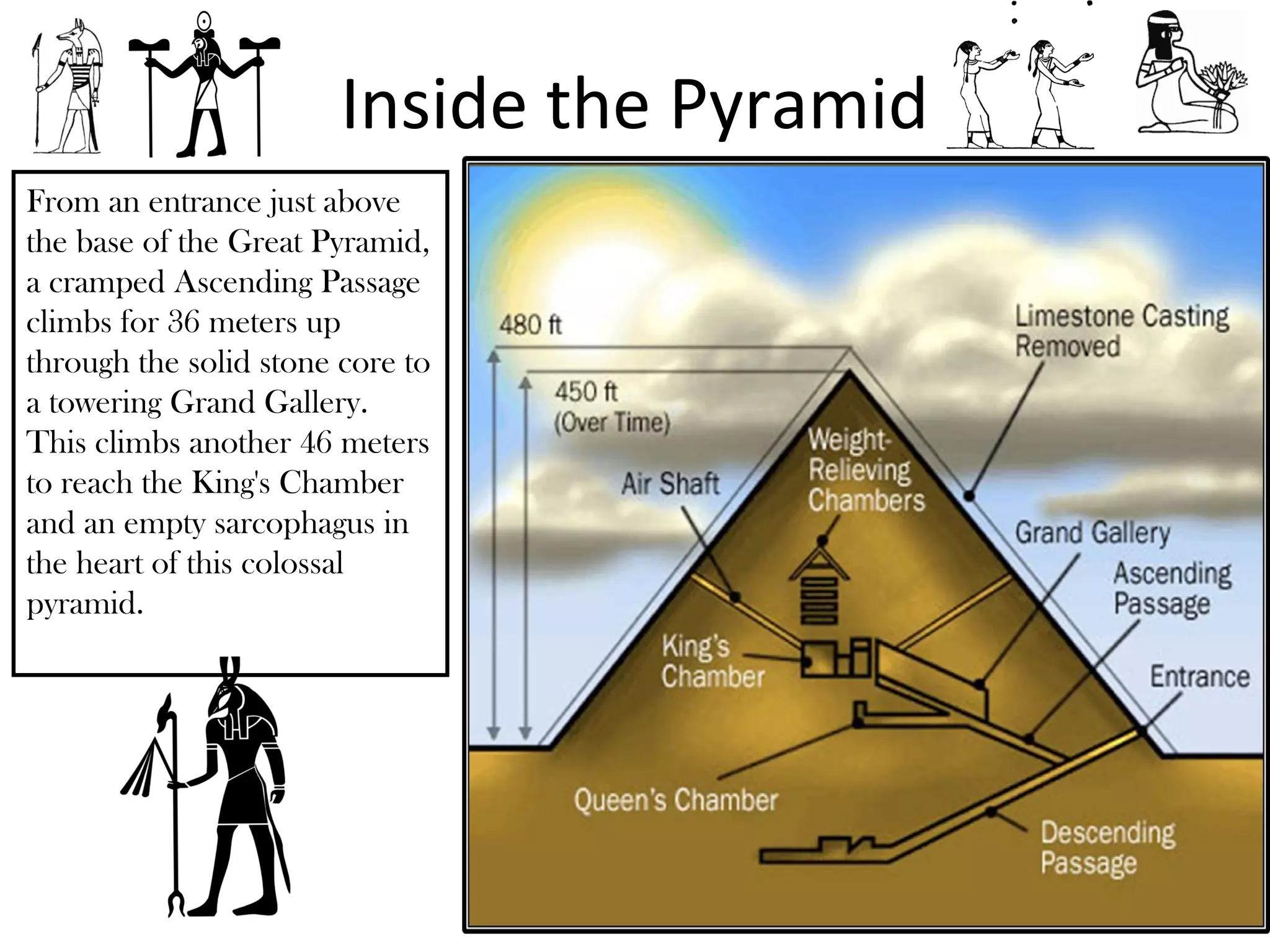 Inside the Pyramid
From an entrance just above
the base of the Great Pyramid,
a cramped Ascending Passage
climbs for 36 meters up
through the solid stone core to
a towering Grand Gallery. 
This climbs another 46 meters
to reach the King's Chamber
and an empty sarcophagus in
the heart of this colossal
pyramid. 
 