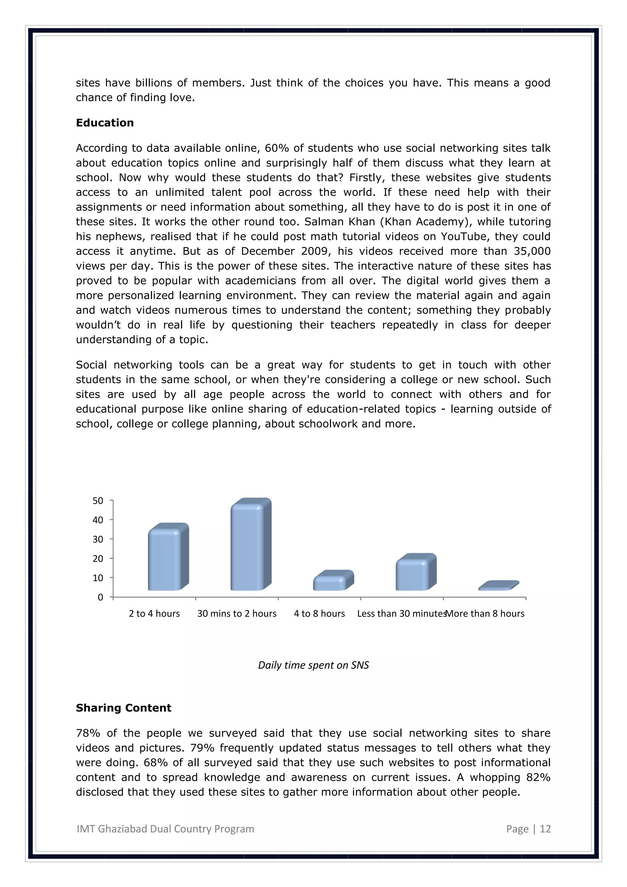 sites have billions of members. Just think of the choices you have. This means a good
chance of finding love.

Education

According to data available online, 60% of students who use social networking sites talk
about education topics online and surprisingly half of them discuss what they learn at
school. Now why would these students do that? Firstly, these websites give students
access to an unlimited talent pool across the world. If these need help with their
assignments or need information about something, all they have to do is post it in one of
these sites. It works the other round too. Salman Khan (Khan Academy), while tutoring
his nephews, realised that if he could post math tutorial videos on YouTube, they could
access it anytime. But as of December 2009, his videos received more than 35,000
views per day. This is the power of these sites. The interactive nature of these sites has
proved to be popular with academicians from all over. The digital world gives them a
more personalized learning environment. They can review the material again and again
and watch videos numerous times to understand the content; something they probably
wouldn‘t do in real life by questioning their teachers repeatedly in class for deeper
understanding of a topic.

Social networking tools can be a great way for students to get in touch with other
students in the same school, or when they're considering a college or new school. Such
sites are used by all age people across the world to connect with others and for
educational purpose like online sharing of education-related topics - learning outside of
school, college or college planning, about schoolwork and more.




   50
   40
   30
   20
   10
    0
          2 to 4 hours   30 mins to 2 hours   4 to 8 hours   Less than 30 minutes
                                                                                More than 8 hours



                                      Daily time spent on SNS


Sharing Content

78% of the people we surveyed said that they use social networking sites to share
videos and pictures. 79% frequently updated status messages to tell others what they
were doing. 68% of all surveyed said that they use such websites to post informational
content and to spread knowledge and awareness on current issues. A whopping 82%
disclosed that they used these sites to gather more information about other people.


IMT Ghaziabad Dual Country Program                                                           Page | 12
 