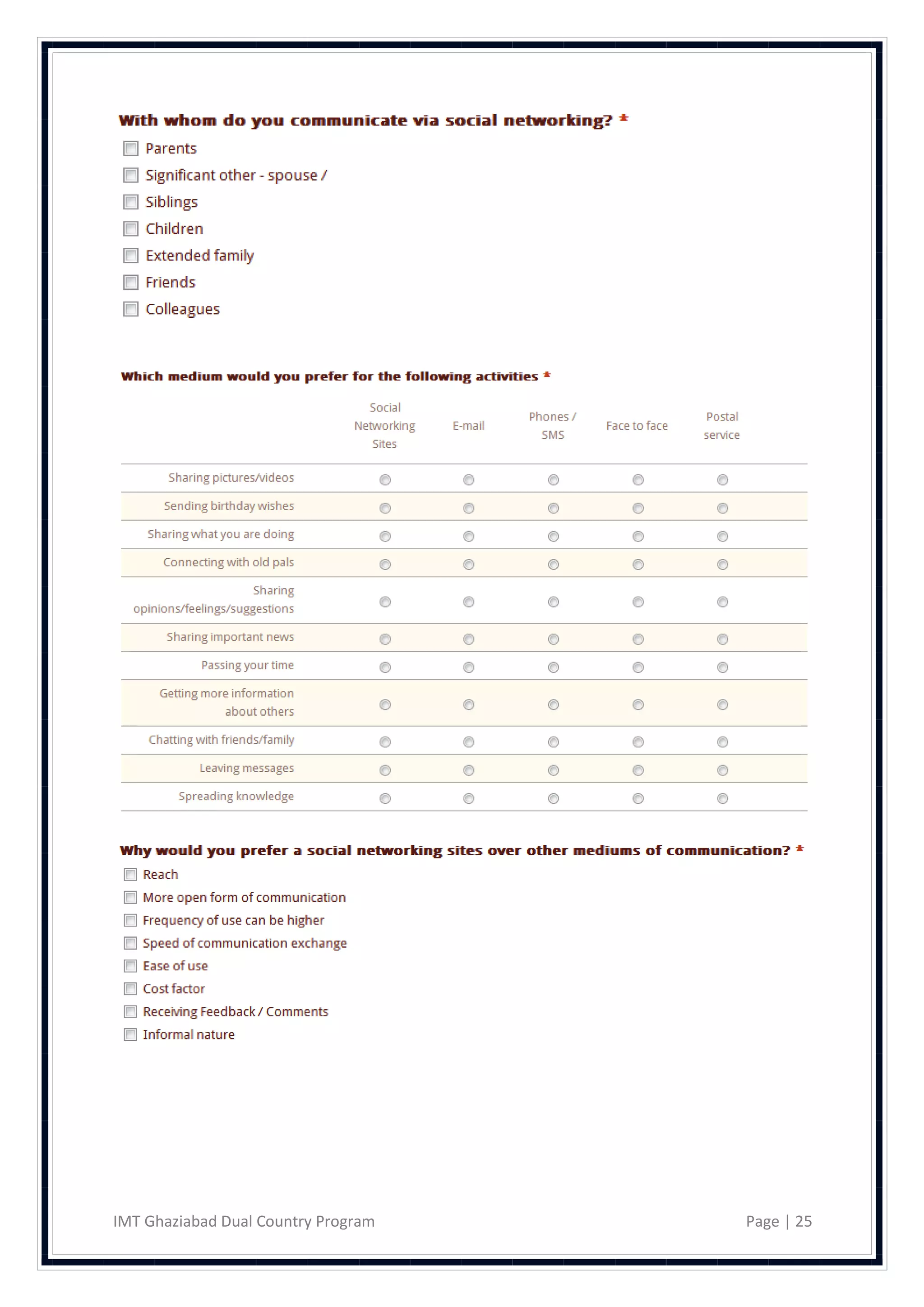 IMT Ghaziabad Dual Country Program   Page | 25
 