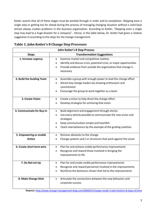 3
Kotter asserts that all of these stages must be worked through in order and to completion. Skipping even a
single step or getting too far ahead during the process of managing changing situation without a solid base
almost always creates problems in the business organization. According to Kotter, “Skipping even a single
step may lead to a huge disaster for a company”. Hence, in the table below, Dr. Kotter had given a relative
suggestion in according to the steps for the change management:
Table 1. John Kotter's 8 Change Step Processes
John Kotter's 8 Step Process
Steps Transformation Suggestions
1. Increase urgency  Examine market and competitive realities
 Identify and discuss crisis, potential crisis, or major opportunities
 Provide evidence from outside the organization that change is
necessary
2. Build the Guiding Team  Assemble a group with enough power to lead the change effort
 Attract key change leaders by showing enthusiasm and
commitment
 Encourage the group to work together as a team
3. Create Vision  Create a vision to help direct the change effort
 Develop strategies for achieving that vision
4. Communicate for Buy-in  Build alignment and engagement through stories
 Use every vehicle possible to communicate the new vision and
strategies
 Keep communication simple and heartfelt
 Teach new behaviors by the example of the guiding coalition
5. Empowering or enable
Action
 Remove obstacles to the change
 Change systems and / or structures that work against the vision
6. Create short term wins  Plan for and achieve visible performance improvements
 Recognize and reward those involved in bringing the
improvements to life
7. Do Not Let Up  Plan for and create visible performance improvements
 Recognize and reward personnel involved in the improvements
 Reinforce the behaviors shown that led to the improvements
8. Make Change Stick  Articulate the connections between the new behaviors and
corporate success
Source: http://www.change-management-blog.com/2009/07/change-model-3-john-kotters-8-steps-of.html
 