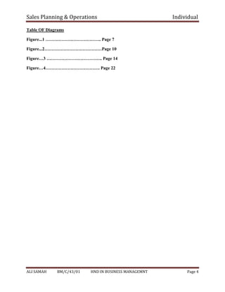 Sales Planning & Operations Individual
ALI SAMAH BM/C/43/01 HND IN BUSINESS MANAGEMNT Page 4
Table OF Diagrams
Figure...1 ……………………………….. Page 7
Figure...2…………………………………Page 10
Figure…3 ……………………………….. Page 14
Figure…4………………………………. Page 22
 