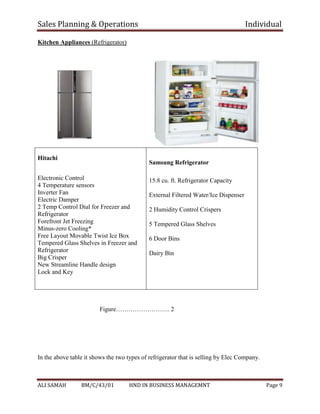 Sales Planning & Operations Individual
ALI SAMAH BM/C/43/01 HND IN BUSINESS MANAGEMNT Page 9
Kitchen Appliances (Refrigerator)
Figure…………………….. 2
In the above table it shows the two types of refrigerator that is selling by Elec Company.
Hitachi
Electronic Control
4 Temperature sensors
Inverter Fan
Electric Damper
2 Temp Control Dial for Freezer and
Refrigerator
Forefront Jet Freezing
Minus-zero Cooling*
Free Layout Movable Twist Ice Box
Tempered Glass Shelves in Freezer and
Refrigerator
Big Crisper
New Streamline Handle design
Lock and Key
Samsung Refrigerator
15.8 cu. ft. Refrigerator Capacity
External Filtered Water/Ice Dispenser
2 Humidity Control Crispers
5 Tempered Glass Shelves
6 Door Bins
Dairy Bin
 