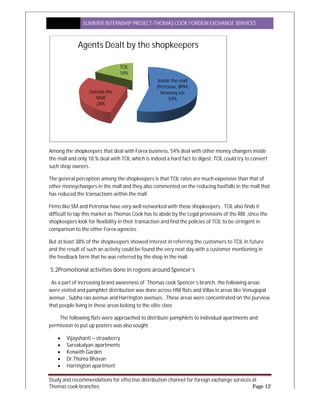 SUMMER INTERNSHIP PR
Study and recommendations for effective distribution channel for foreign exchange services at
Thomas cook branches
Among the shopkeepers that deal with Forex business, 54% deal with other money changers inside
the mall and only 18 % deal with TCIL which is indeed a hard fact to digest. TCIL could try to convert
such shop owners .
The general perception among the shopkeepers i
other moneychangers in the mall and they also commented on the reducing footfalls in the mall that
has reduced the transactions within the mall.
Firms like SM and Petronax have very well networked with the
difficult to tap this market as Thomas Cook has to abide by the Legal provisions of the RBI ,since the
shopkeepers look for flexibility in their transaction and find the policies of TCIL to be stringent in
comparison to the other Forex agencies.
But at least 38% of the shopkeepers showed interest in referring the customers to TCIL
and the result of such an activity could be found the very next day
the feedback form that he was referred by the shop in the mall.
5.2Promotional activities done in regions around Spencer’s
As a part of increasing brand awareness of
were visited and pamphlet distribution was done across HNI flats and Villas in areas like Venugopal
avenue , Subha rao avenue and Harrington avenues . These areas were concentrated on the purview
that people living in these areas belong to the elite class
The following flats were approached to distribute pamphlets to individual apartments and
permission to put up posters was also sought.
 Vijayshanti – strawberry
 Sarvakalyan apartments
 Kenwith Garden
 Dr.Thoma Bhavan
 Harrington apartment
Outside the
Mall
28%
TCIL
18%
Agents Dealt by the shopkeepers
SUMMER INTERNSHIP PROJECT-THOMAS COOK FOREIGN EXCHANGE SERVICES
Study and recommendations for effective distribution channel for foreign exchange services at
e shopkeepers that deal with Forex business, 54% deal with other money changers inside
the mall and only 18 % deal with TCIL which is indeed a hard fact to digest. TCIL could try to convert
The general perception among the shopkeepers is that TCIL rates are much expensive than that of
changers in the mall and they also commented on the reducing footfalls in the mall that
has reduced the transactions within the mall.
Firms like SM and Petronax have very well networked with these shopkeepers . TCIL also finds it
difficult to tap this market as Thomas Cook has to abide by the Legal provisions of the RBI ,since the
shopkeepers look for flexibility in their transaction and find the policies of TCIL to be stringent in
the other Forex agencies.
least 38% of the shopkeepers showed interest in referring the customers to TCIL
activity could be found the very next day with a customer mentioning in
the feedback form that he was referred by the shop in the mall.
Promotional activities done in regions around Spencer’s
ncreasing brand awareness of Thomas cook Spencer’s branch, the following areas
visited and pamphlet distribution was done across HNI flats and Villas in areas like Venugopal
avenue , Subha rao avenue and Harrington avenues . These areas were concentrated on the purview
that people living in these areas belong to the elite class
The following flats were approached to distribute pamphlets to individual apartments and
permission to put up posters was also sought.
Inside the mall
(Petronas, BPM,
Newway,etc
54%
TCIL
18%
Agents Dealt by the shopkeepers
EXCHANGE SERVICES
Study and recommendations for effective distribution channel for foreign exchange services at
Page 12
e shopkeepers that deal with Forex business, 54% deal with other money changers inside
the mall and only 18 % deal with TCIL which is indeed a hard fact to digest. TCIL could try to convert
s that TCIL rates are much expensive than that of
changers in the mall and they also commented on the reducing footfalls in the mall that
se shopkeepers . TCIL also finds it
difficult to tap this market as Thomas Cook has to abide by the Legal provisions of the RBI ,since the
shopkeepers look for flexibility in their transaction and find the policies of TCIL to be stringent in
least 38% of the shopkeepers showed interest in referring the customers to TCIL in future
with a customer mentioning in
branch, the following areas
visited and pamphlet distribution was done across HNI flats and Villas in areas like Venugopal
avenue , Subha rao avenue and Harrington avenues . These areas were concentrated on the purview
The following flats were approached to distribute pamphlets to individual apartments and
 