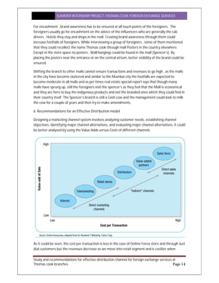 SUMMER INTERNSHIP PROJECT-THOMAS COOK FOREIGN EXCHANGE SERVICES
Study and recommendations for effective distribution channel for foreign exchange services at
Thomas cook branches Page 14
For encashment , brand awareness has to be ensured at all touch points of the foreigners . The
foreigners usually go for encashment on the advice of the influencers who are generally the cab
drivers , Hotels they stay and shops in the mall. Creating brand awareness through them could
increase footfalls of foreigners. While interviewing a group of foreigners , some of them mentioned
that they could recollect the name Thomas cook through mall Posters in the country elsewhere.
Except in the store space no posters , Wall hangings could be found in the mall (Spencer’s). By
placing the posters near the entrance or on the central atrium, better visibility of the brand could be
ensured.
Shifting the branch to other malls cannot ensure transactions and revenues to go high , as the malls
in the city have become cluttered and similar to the Mumbai city the footfalls are expected to
become moderate in all malls and as per times real estate special report says that though many
malls have sprung up, still the foreigners visit the spencer’s as they feel that the Mall is economical
and they are here to buy the indigenous products and not the branded ones which they could find in
their country itself. The Spencer’s branch is still a Cash cow and the management could look to milk
the cow for a couple of years and then try to make amendments.
6. Recommendations for an Effective Distribution model
Designing a marketing channel system involves analyzing customer needs, establishing channel
objectives, identifying major channel alternatives, and evaluating major channel alternatives. it could
be better analysed by using the Value Adds versus Costs of different channels.
As it could be seen, the cost per transaction is less in the case of Online Forex store and through Just
dial customers but the revenues decrease as we move into retail segment and is costlier when
 