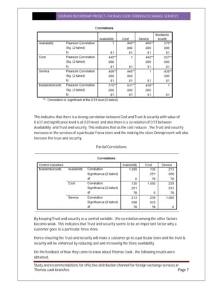 SUMMER INTERNSHIP PROJECT-THOMAS COOK FOREIGN EXCHANGE SERVICES
Study and recommendations for effective distribution channel for foreign exchange services at
Thomas cook branches Page 7
This indicates that there is a strong correlation between Cost and Trust & security with value of
0.637 and significance level is at 0.01 level and also there is a co-relation of 0.57 between
Availability and Trust and security. This indicates that as the cost reduces , the Trust and security
increases in the services of a particular Forex store and the making the store Omnipresent will also
increase the trust and security.
Partial Correlations
By keeping Trust and security as a control variable , the co-relation among the other factors
become weak. This indicates that Trust and security seems to be an important factor why a
customer goes to a particular forex store.
Hence ensuring the Trust and security will make a customer go to a particular store and the trust &
security will be enhanced by reducing cost and increasing the Store availability.
On the feedback of how they came to know about Thomas Cook , the following results were
obtained,
 