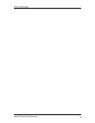 Power Grid Design
Dept Of Electrical Engineering 19
 