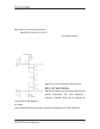 Power Grid Design
Fig-3 DOUBLE BUS BAR ARRANGEMENT
Fig-4 DOUBLE MAIN & AUXILIARY
BUS ARRANGEMENT
Fig-5 ONE & A HALF BREAKER ARRANGEMENT
BILL OF MATERIAL:
The lists of material are only typical and cover the
general requirement. Any other equipment /
structure / material which may be required for
construction of Sub Station as
per layout.
Lists of material showing, generally required for construction of 132Kv Substation.
Dept Of Electrical Engineering 7
 