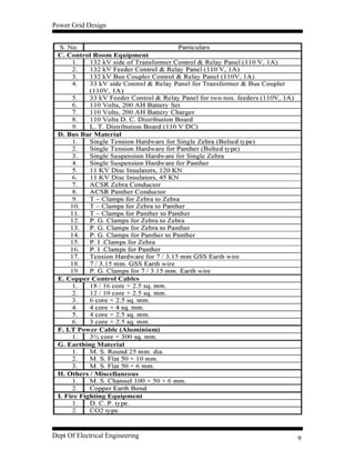 Power Grid Design
Dept Of Electrical Engineering 9
 